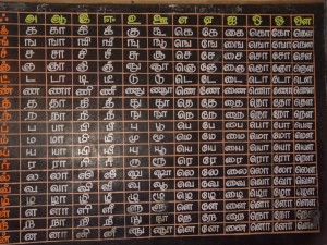 L'alphabet L'alphabet